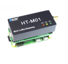 Load image into Gallery viewer, Heltec HT-M01 LoRa Gateway with bracket for Raspberry Pi Zero