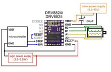 Load image into Gallery viewer, DRV8825 CNC Stepper motor driver
