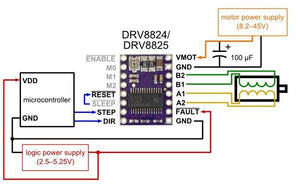DRV8825 CNC Stepper motor driver